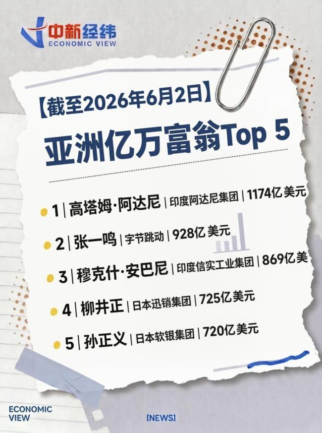 张一鸣再当中国首富