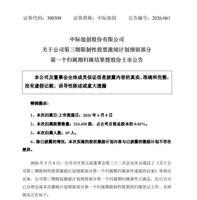 A股一公司向69名骨干派发4.15亿股票