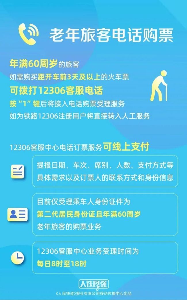 端午假期火车票开售！这份购票日历请收好