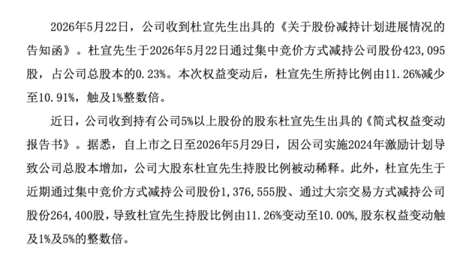 深交所發(fā)函追問(wèn)大牛股唯特偶 股價(jià)異動(dòng)引監(jiān)管關(guān)注