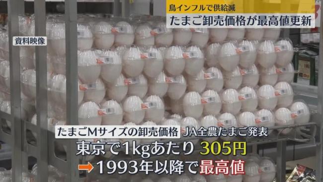 鸡肉被日本人吃涨价了 物价上涨引发争议