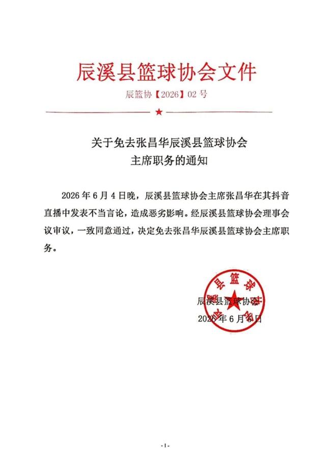 怀化篮协副主席张昌华被免职 酒后不当言论惹争议