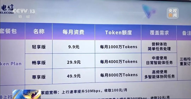 全球首个“预制算力中心底座”正式投用 成本降低建设提速