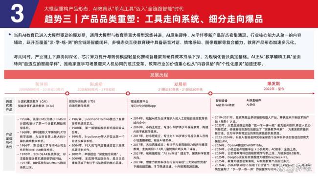 专家：高考在AI时代衍生出新价值 AI与考试边界重塑