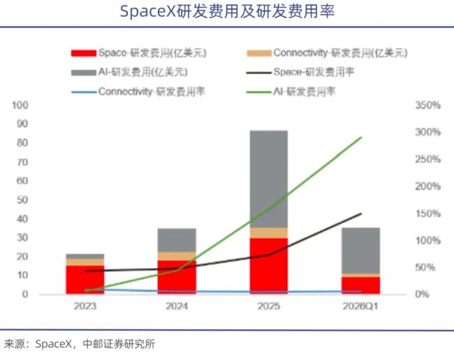 超级IPO,超级财富转移 资本盛宴背后的隐忧