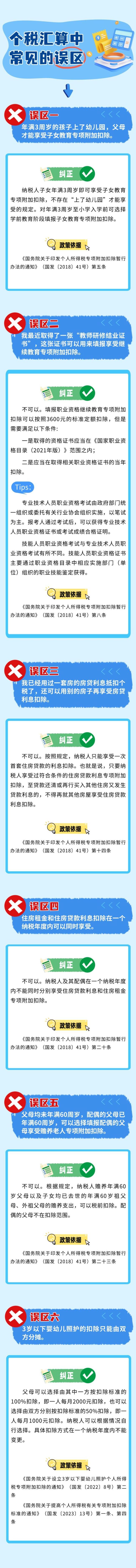 月底截止！还没办个税汇算的要抓紧了