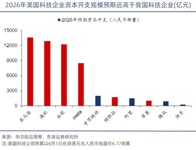 超级IPO,超级财富转移 资本盛宴背后的隐忧