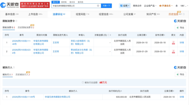 華誼兄弟及王忠軍已被限消 股票拍賣成交5654.8萬元