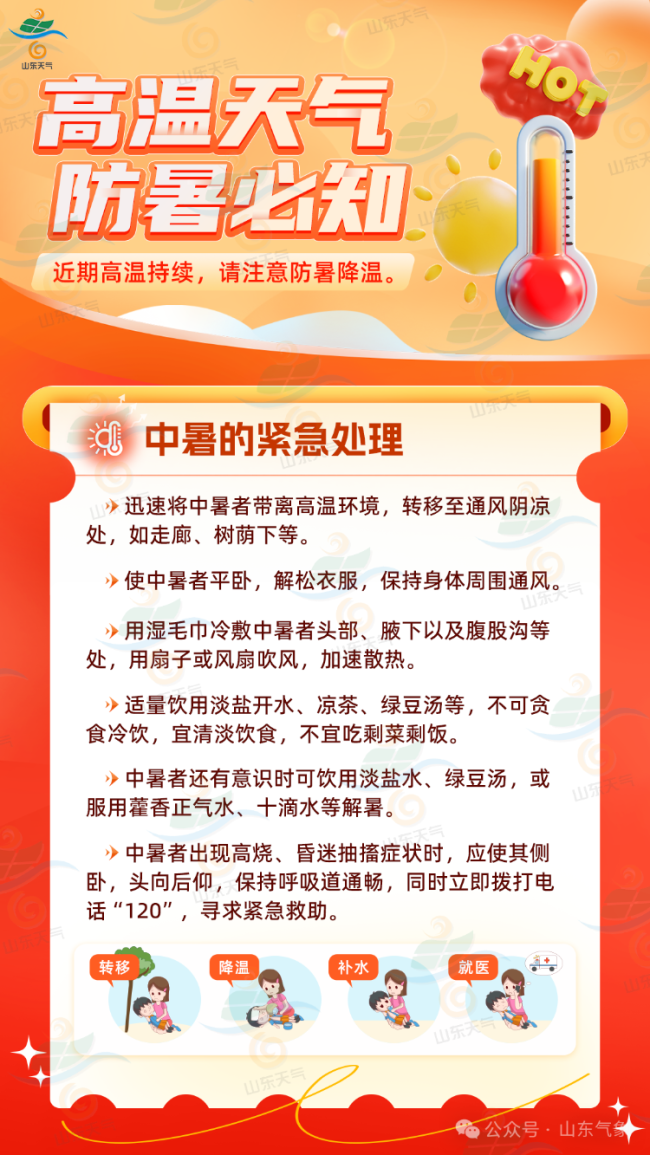 山东多地将迎36℃高温天气 大家注意防范