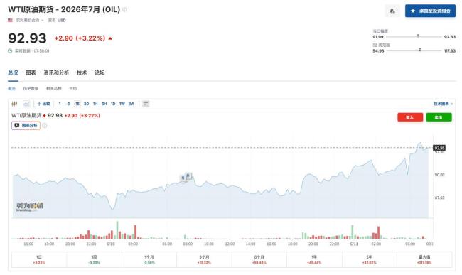 美伊战火再起，霍尔木兹海峡再次关闭 中东紧张局势升级