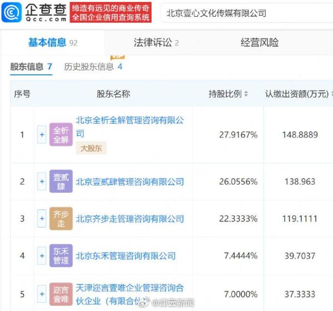 《给阿嬷的情书》男主签约壹心娱乐 加入明星阵容