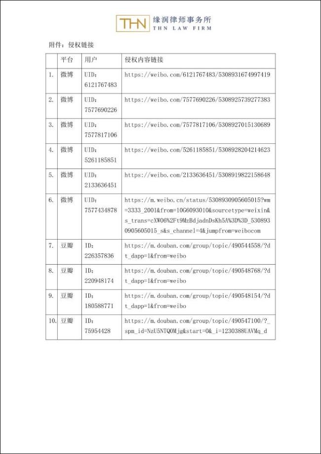 陈立农工作室回应争议性动作 错位视频引发误解