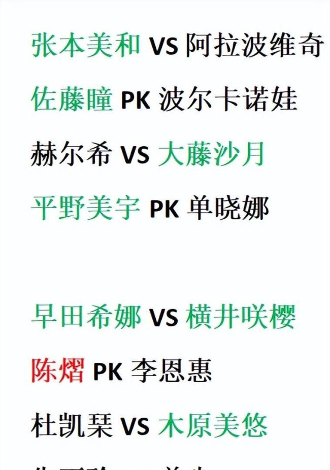 WTT萨格勒布站女单16强出炉 国乒仅剩陈熠独撑