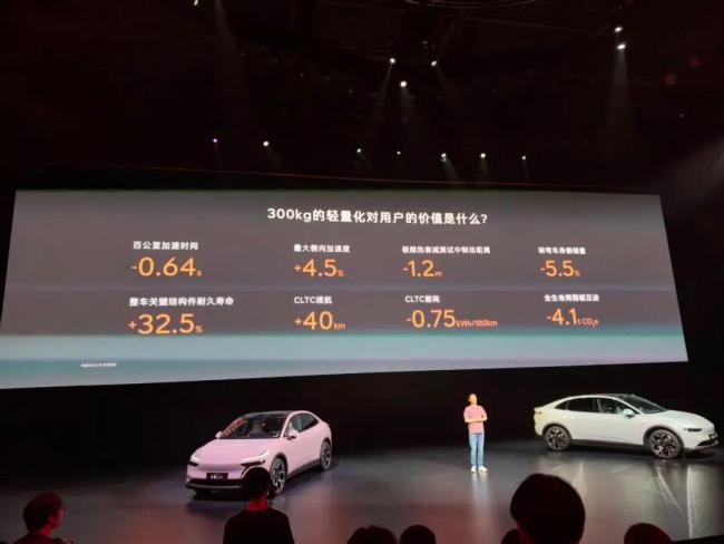 蔚来李斌谈新能源车减重