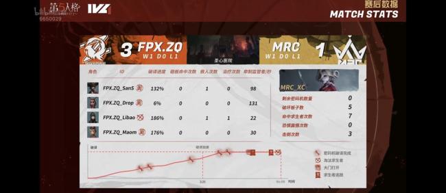 MRC对战GR 搜索热度飙升背后的真相