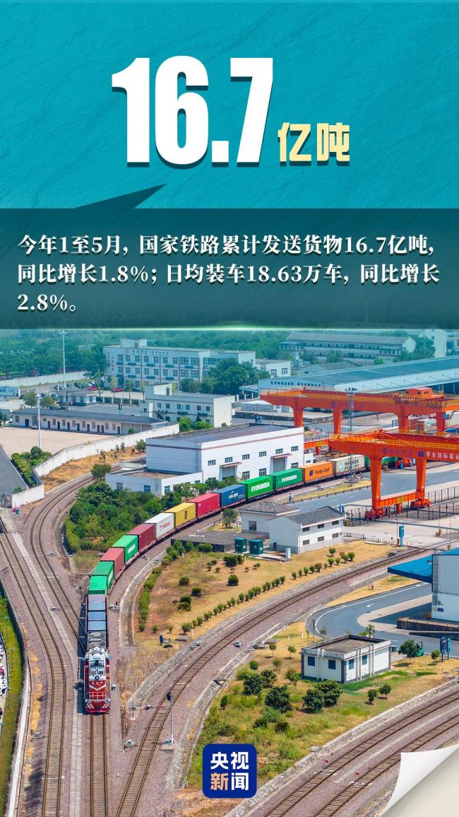 产销两旺！我国多领域发布亮眼“成绩单”