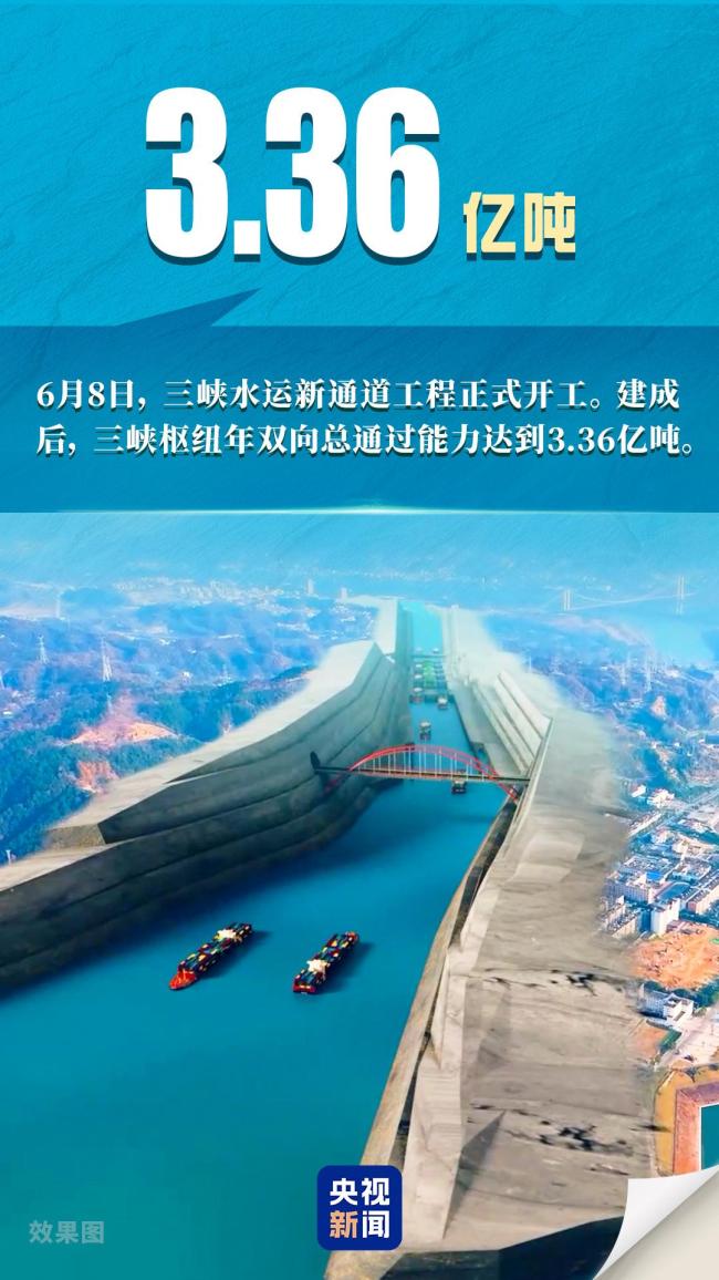 产销两旺！我国多领域发布亮眼“成绩单”