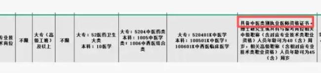 宝妈考编第一遭撤岗后续 审核失职引争议