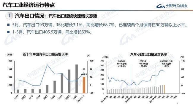 日系巨头要为中国品牌代工了 欧洲产能合作新趋势