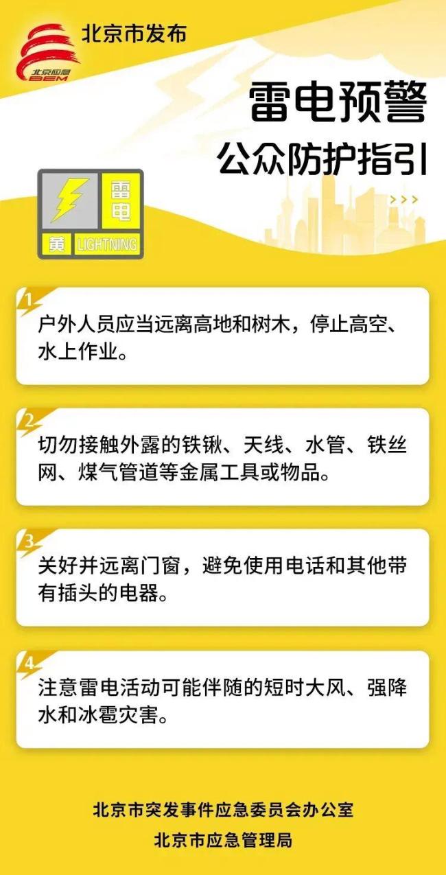 北京发布雷电黄色预警 强对流天气来袭