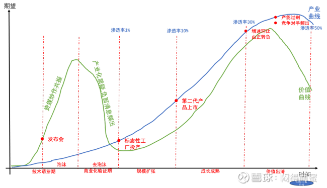 为什么DeepSeek是AI泡沫斩杀线 令人惊叹的低价