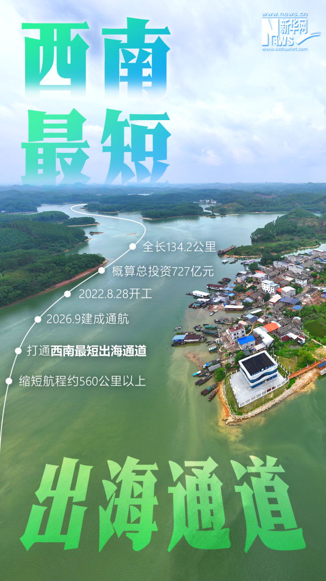 数据揭秘平陆运河到底有多牛 世纪工程由江向海