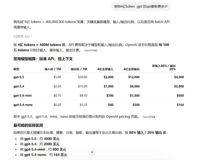为什么DeepSeek是AI泡沫斩杀线 令人惊叹的低价