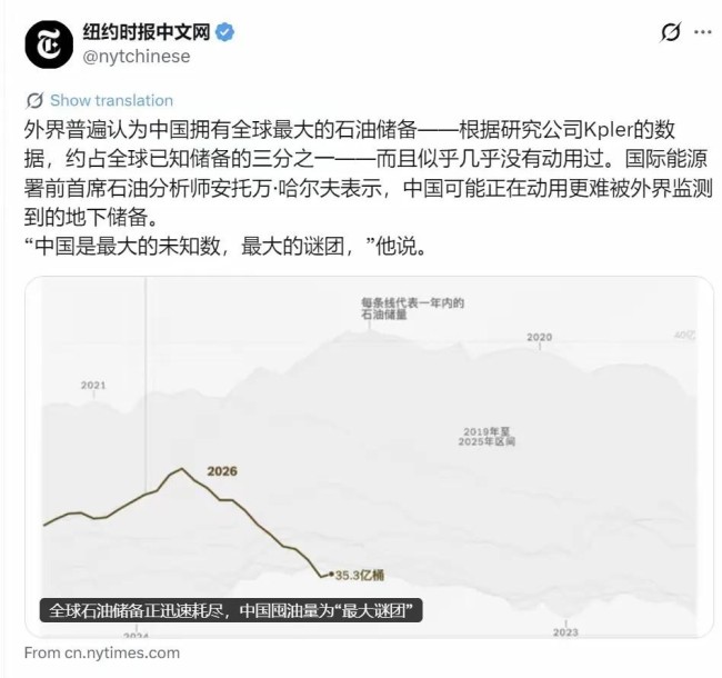 中国石油储备14亿桶,不放一桶却稳住全球油价,为什么?