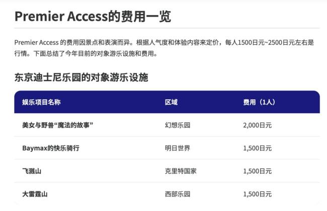 迪士尼公主曝被游客性骚扰也要微笑 魔法背后的辛酸真相