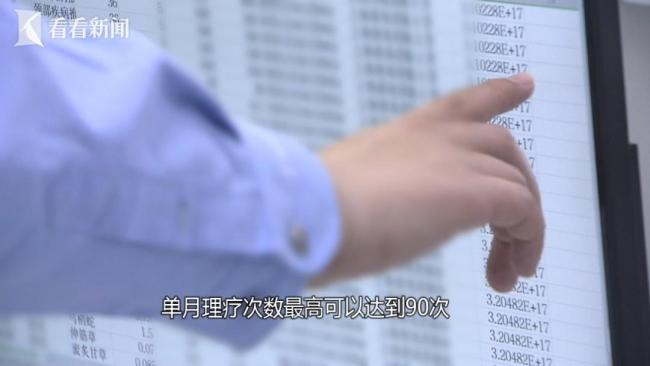 医生用70张医保卡开假单骗保300万 医保骗局曝光