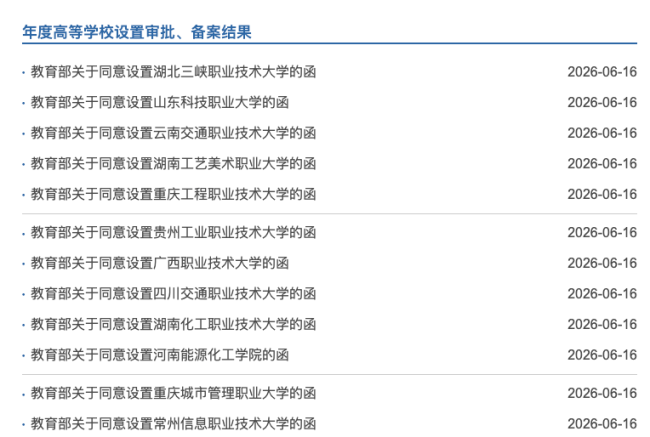 教育部同意：新设立32所本科高校，覆盖17省市