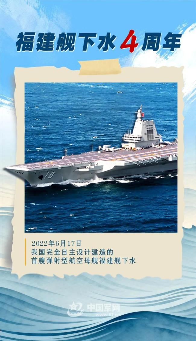 福建舰下水4周年 四年航迹里程碑