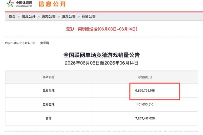 世界杯带火彩票店贸易 彩民扎堆购彩暄和高潮