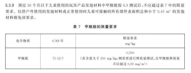 研究表明甲酰胺有胚胎毒性和致畸性 婴幼儿用品需警惕