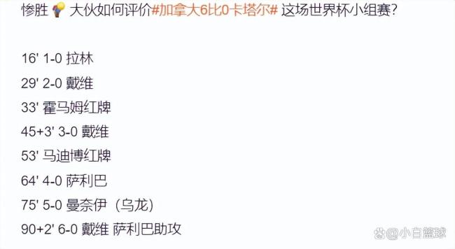 戴维帽子戏法 创多项历史纪录
