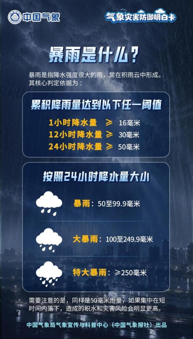 下暴雨了 多地需重点防范