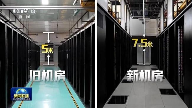 数万亿元，为何投向这“六张网”？