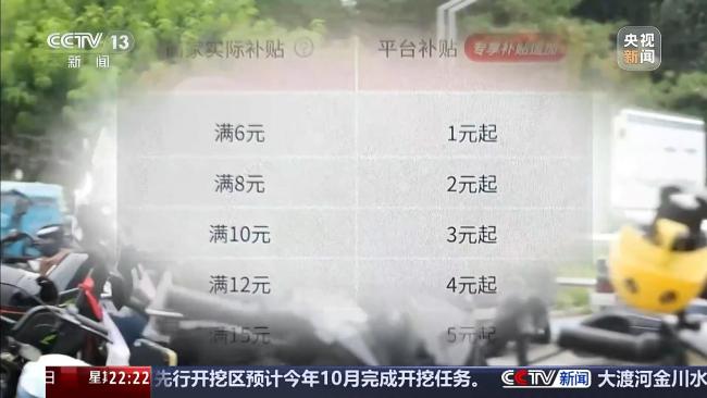 外卖平台不得如此“补贴”