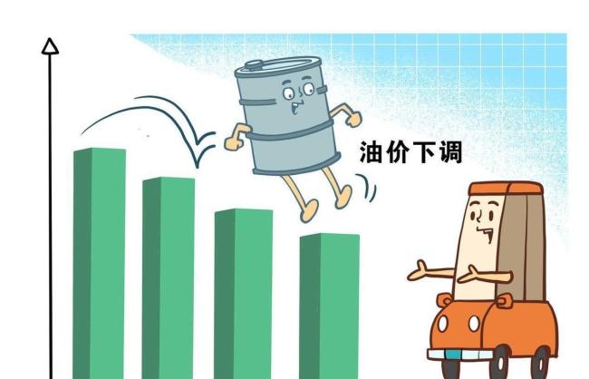 6月22日国内油价再下调 重回7元时代