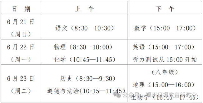 今年的福建中考作文题难不难 专家点评引热议