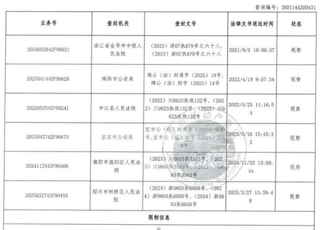 成都2.3亿“天价”别墅流拍 最贵法拍房无人问津