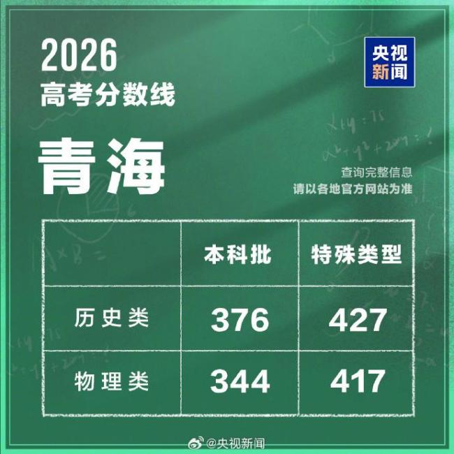 湖北2026高考分数线公布 本科线及特殊类型线揭晓