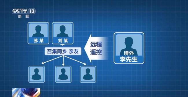 警方打掉特大贩毒团伙 跨境走私毒品735千克