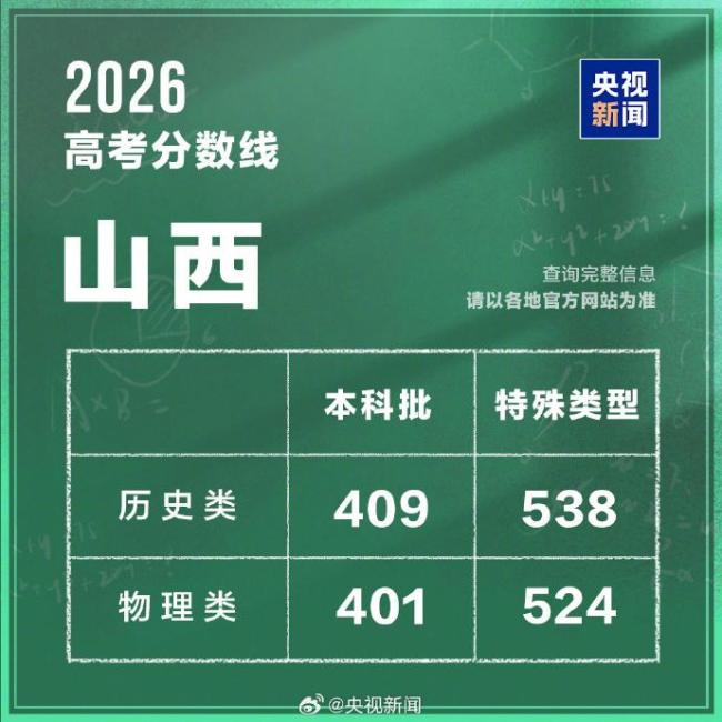 湖北2026高考分数线公布 本科线及特殊类型线揭晓