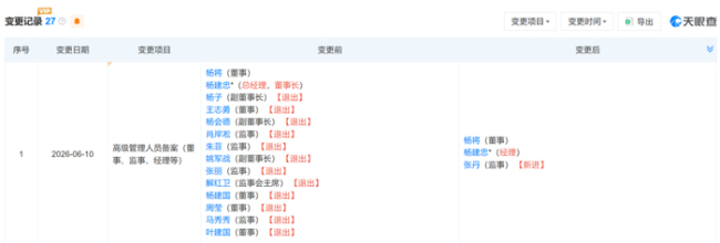 杨子卸任巨力副董事长，多名高管发生变更