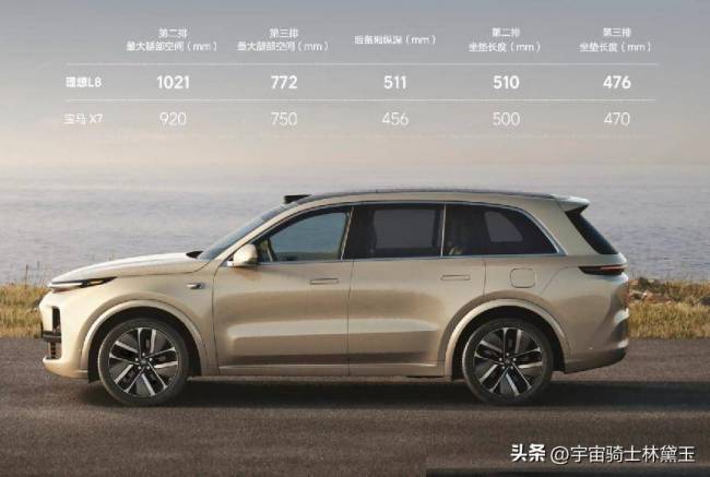 曾经最会赚钱的新势力到底怎么了 亏损与舆论双重夹击