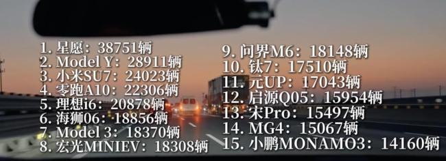 油车真的崩盘了吗 产能过剩引发降价潮