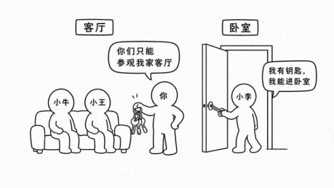 微信朋友圈互删清空对方全部痕迹 互动痕迹彻底消失