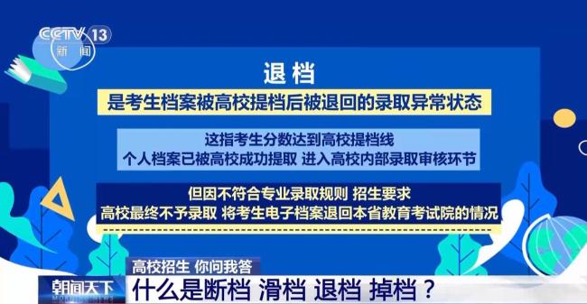 高考生报志愿时这四个概念别搞混 断档滑档退档掉档解析