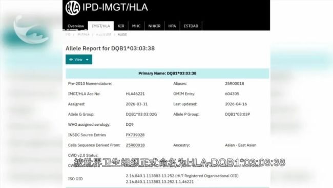 全球首例福建发现人类新的基因